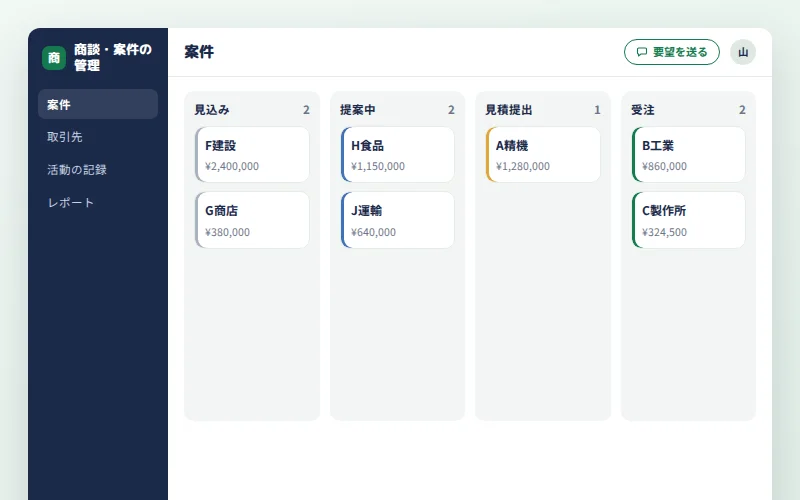商談・案件の管理の画面イメージ