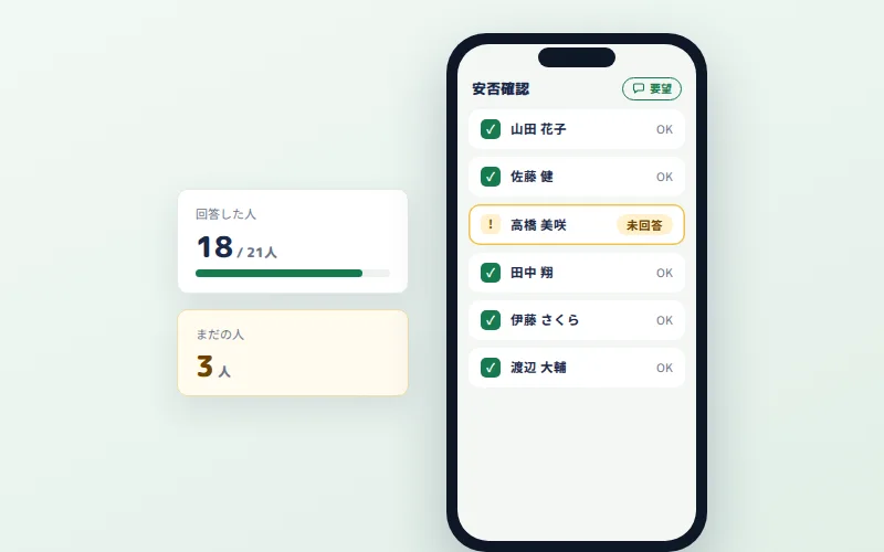 安否確認・緊急連絡の画面イメージ