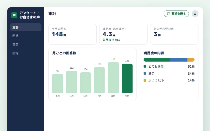 アンケート・お客さまの声の画面イメージ