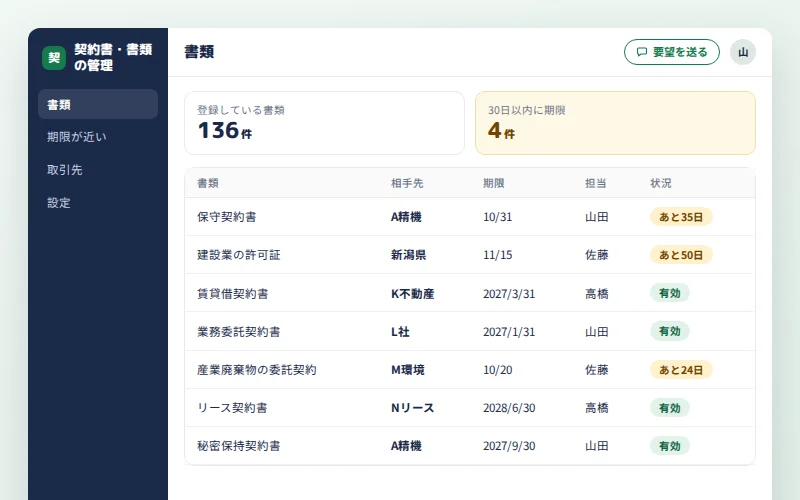 契約書・書類の管理の画面イメージ
