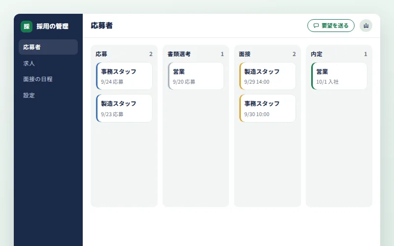採用の管理の画面イメージ