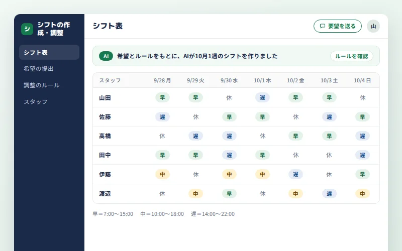 シフトの作成・調整の画面イメージ