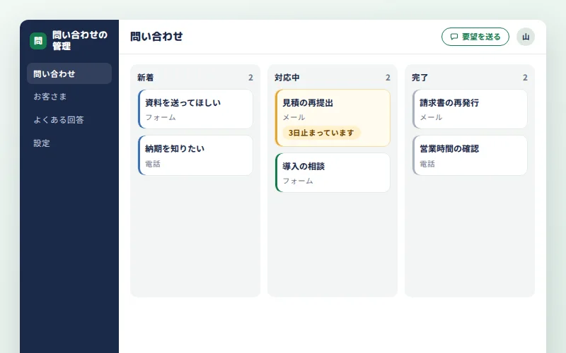 問い合わせの管理の画面イメージ