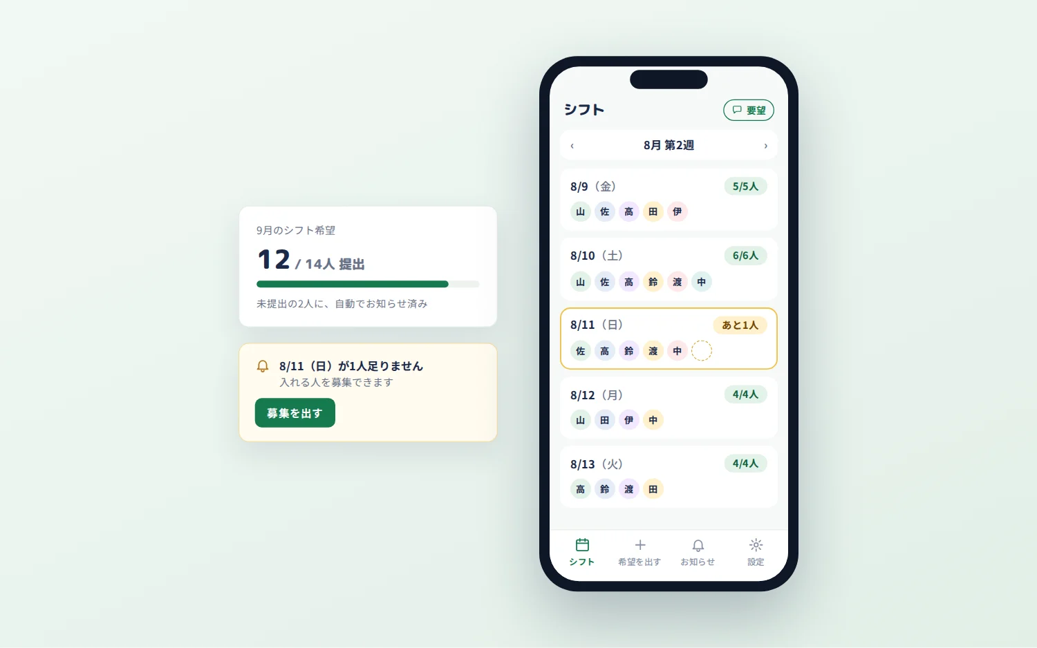 シフト調整アプリの画面イメージ。スマホで1週間のシフトと、人手が足りない日を確認できる