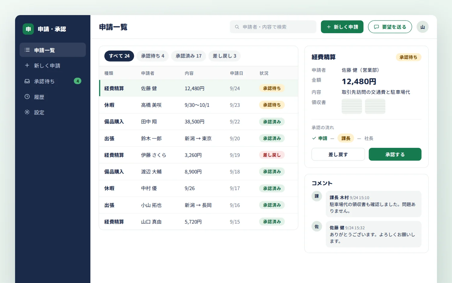 申請ツールの画面イメージ。申請の一覧と、経費精算を承認する画面